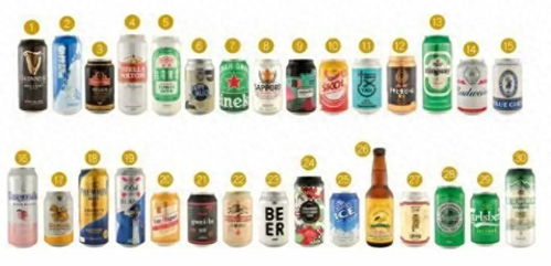 警惕“毒啤酒” 如何识别并避免误区？