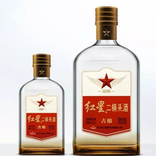 产品特辑丨成本上升 市场压力 酒企产品转型之路何去何从